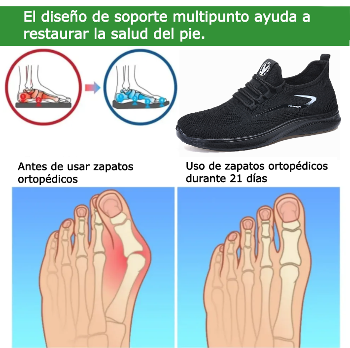 Founne® 【⏰¡Hoy a mitad de precio!👟】Estos zapatos son perfectos para actividades durante todo el día | Diseño con soporte para el arco | Alivian eficazmente la fatiga | Alivian el dolor | Rendimiento mejorado impermeable y antideslizante👞