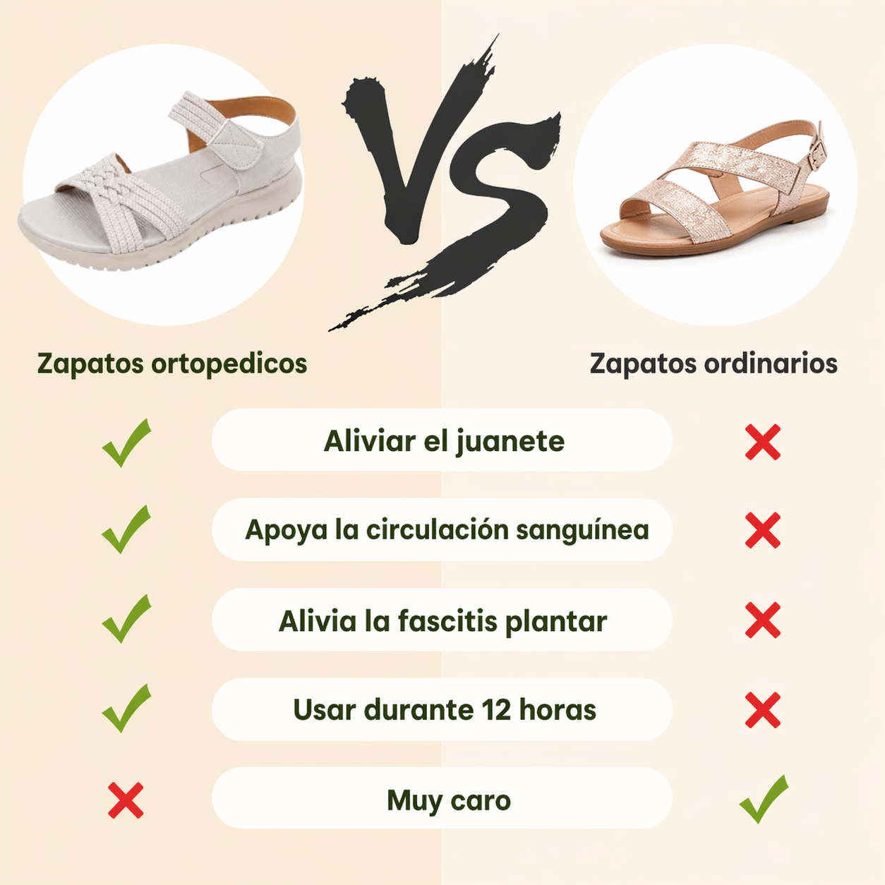 ⏰ ¡Último día! ¡50 % de descuento! ¡No te lo pierdas! ✅️ Sandalias cómodas con soporte para el arco del pie: alivian el dolor de pies y cuentan con un diseño ergonómico.