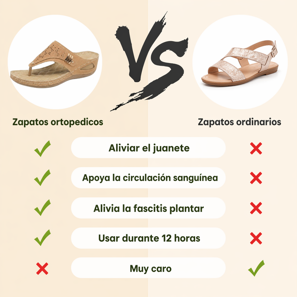 ⏰ ¡Último día! ¡50 % de descuento! ¡No te lo pierdas! ✅️ Sandalias cómodas con soporte para el arco del pie: alivian el dolor de pies y cuentan con un diseño ergonómico.