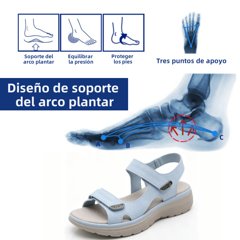 Zapatos ortopédicos FOUNNE® [🔥¡Hoy a mitad de precio!🎁] 🎉 ¡Nuevas sandalias para mujer! | Frescas y transpirables | 👟 Plantillas de espuma viscoelástica | 🚶‍♂️ Caminar sin dolor | Soporte ortopédico + Experiencia cómoda