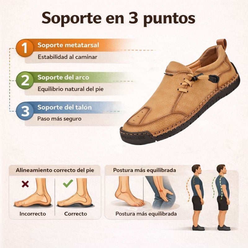 🔥 Zapatos ortopédicos australianos para hombre, hechos a mano 👞 Alivio inteligente del dolor, fáciles de poner y quitar ✅ Impermeables y antideslizantes - Amplia gama de tallas