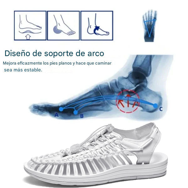 KEENPE®|Sandalias españolas de gran éxito de ventas 2026 | Diseño ergonómico | Tallas grandes
