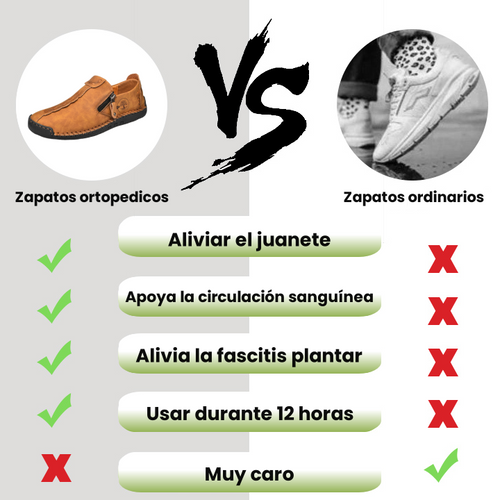 (🎉50% de descuento hoy, no te lo pierdas) 🐂 Zapatos ortopédicos de piel de becerro australiana para hombre 👞Cosidos a mano ✅Soporte de arco: caminar