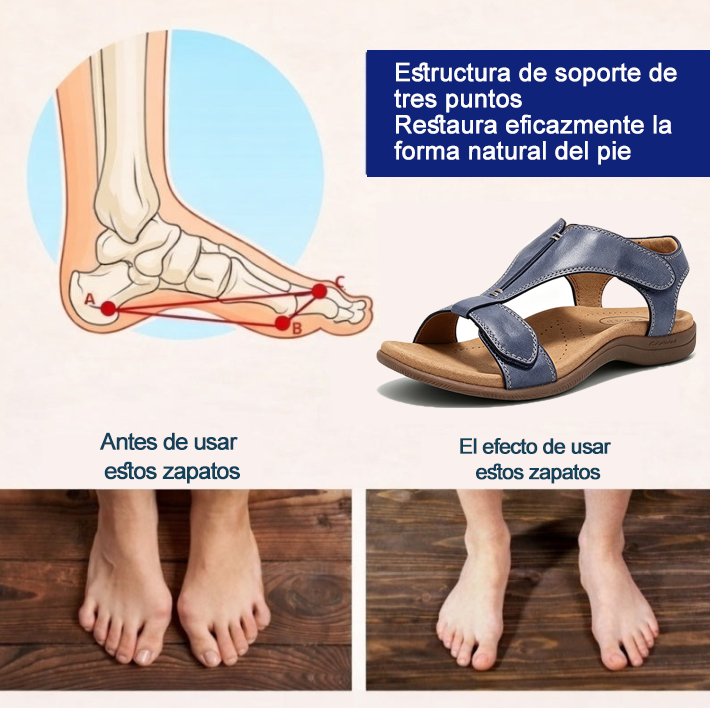 Zapatos ortopédicos FOUNNE® [🔥50% de descuento🎁] Sandalias de verano para mujer 👡 Frescas y transpirables | Alivian el dolor de pies | Cómodas para caminar ✅