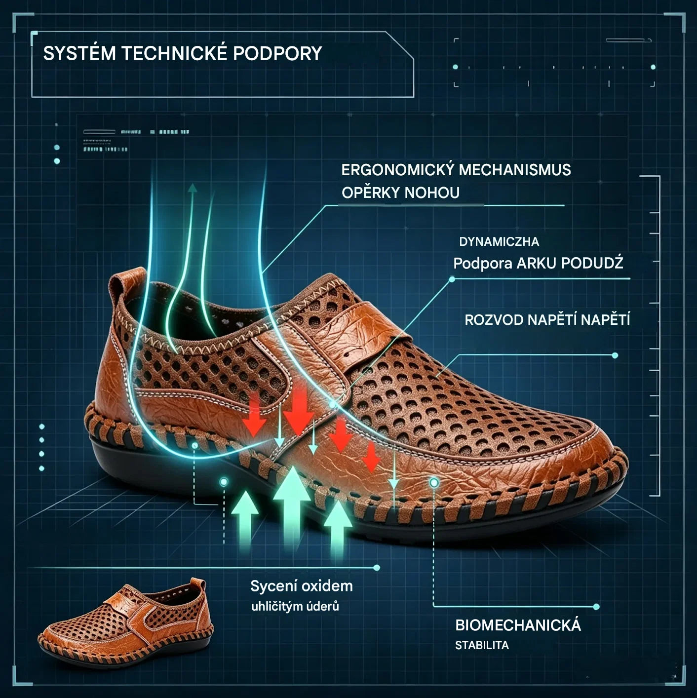 🎉¡Último día! ¡50% de descuento! ✅ Zapatos ortopédicos diseñados específicamente para personas con problemas en los pies para aliviar el dolor de espalda, articulaciones y pies.