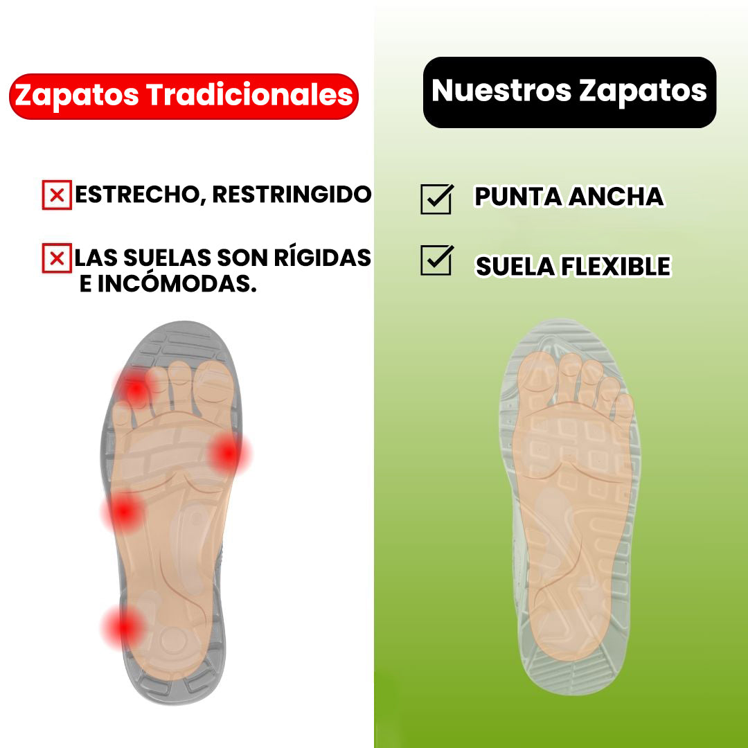 (🎉 Último día 70% de descuento, no te lo pierdas) 🐂 Zapatos ortopédicos de piel de becerro australiana para hombre 👞 Cosidos a mano, transpirables ✅ Soporte de arco: caminar cómodo