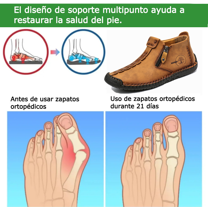 Founne® 【🔥¡Hoy a mitad de precio! ⏰】Comodidad para caminar todo el día | Diseño con soporte para el arco | Súper amortiguación | Alivia el dolor de pies | Impermeable y antideslizante | Corrige la marcha👟