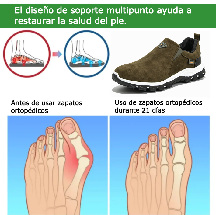 Founne® 【🔥¡Hoy a mitad de precio! ⏰】Comodidad para caminar todo el día | Diseño con soporte para el arco | Súper amortiguación | Alivia el dolor de pies | Impermeable y antideslizante | Corrige la marcha👟（副本）（副本）