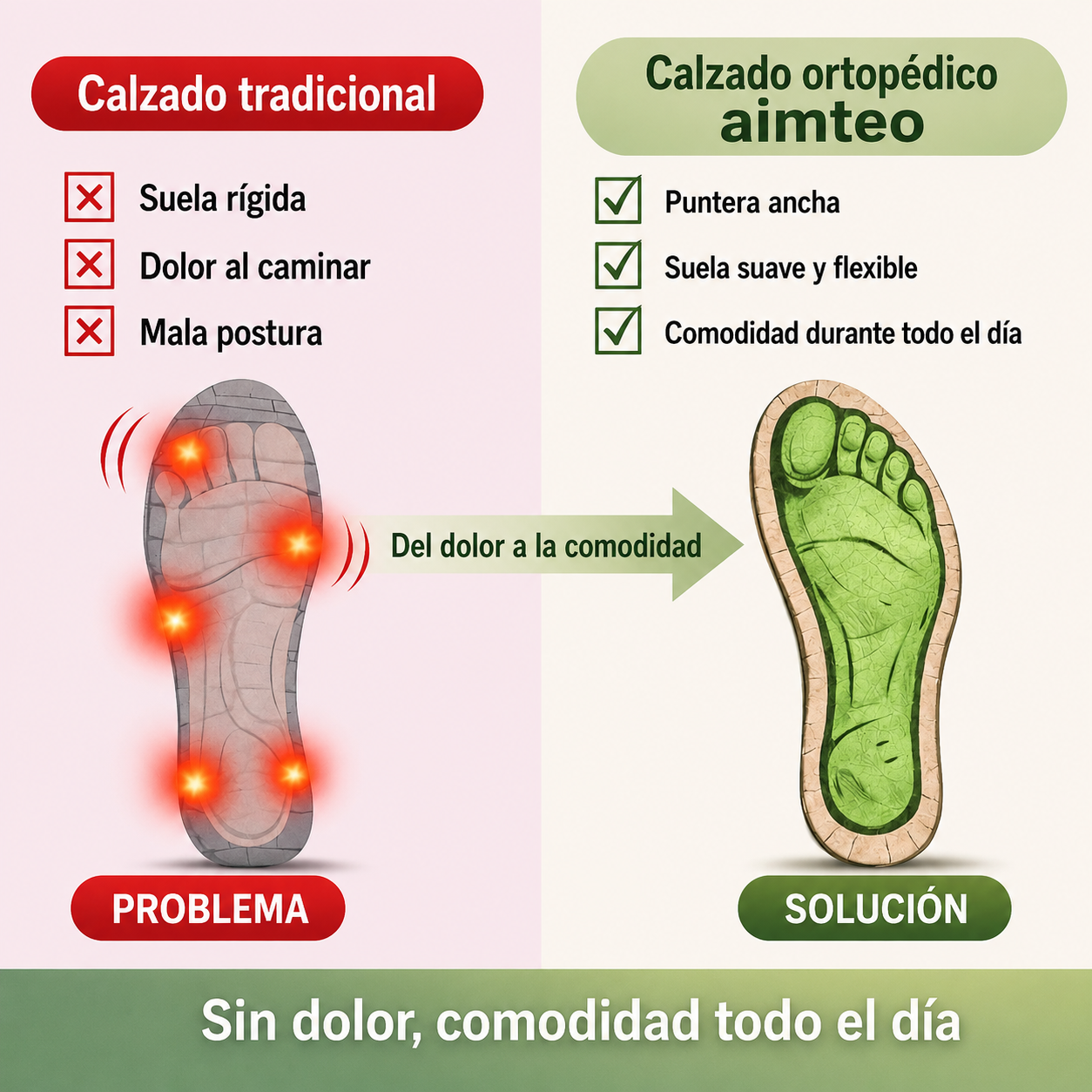 🎉¡Último día! ¡50% de descuento! ✅ Zapatos ortopédicos diseñados específicamente para personas con problemas en los pies, que brindan soporte para el arco plantar y alivian el dolor de espalda, articulaciones y pies.