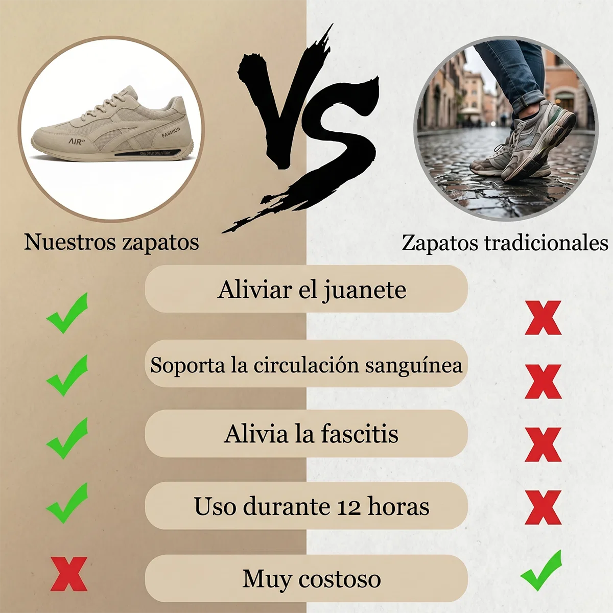 🎉¡Último día! ¡50% de descuento! ✅ Zapatos ortopédicos diseñados específicamente para personas con problemas en los pies, que brindan soporte para el arco plantar y alivian el dolor de espalda, articulaciones y pies.