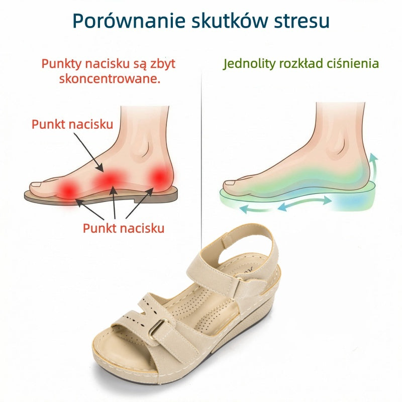Sandalias ortopédicas FOUNNE® 【🔥50% de descuento hoy🎁】 Sandalias de verano👡✅ Diseño con velcro✅ Alivia el dolor de pies✅ Soporte para el arco: Comodidad todo el día👟