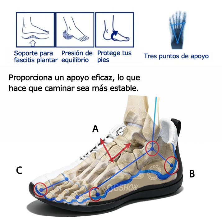 Founne® 【🔥¡Hoy a mitad de precio! ⏰】Comodidad para caminar todo el día | Diseño con soporte para el arco | Súper amortiguación | Alivia el dolor de pies | Impermeable y antideslizante | Corrige la marcha👟