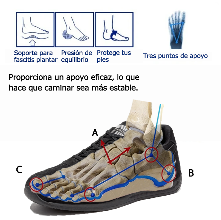 Founne® 【🔥¡Hoy a mitad de precio! ⏰】Comodidad para caminar todo el día | Diseño con soporte para el arco | Súper amortiguación | Alivia el dolor de pies | Impermeable y antideslizante | Corrige la marcha👟