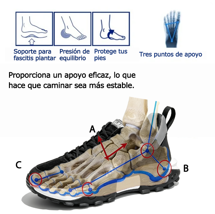 FOUNNE® 【🔥Oferta especial de hoy: 60% de descuento🎁】Zapatillas cómodas para caminar | Zapatillas ligeras y duraderas👟 | Camina sin fatiga durante todo el día | Soporte para el arco del pie | Alivia eficazmente los problemas de los pies✅