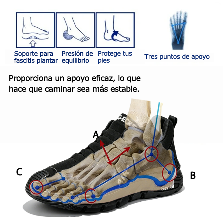 FOUNNE® 【🔥Oferta especial de hoy: 60% de descuento🎁】Zapatillas cómodas para caminar | Zapatillas ligeras y duraderas👟 | Camina sin fatiga durante todo el día | Soporte para el arco del pie | Alivia eficazmente los problemas de los pies✅