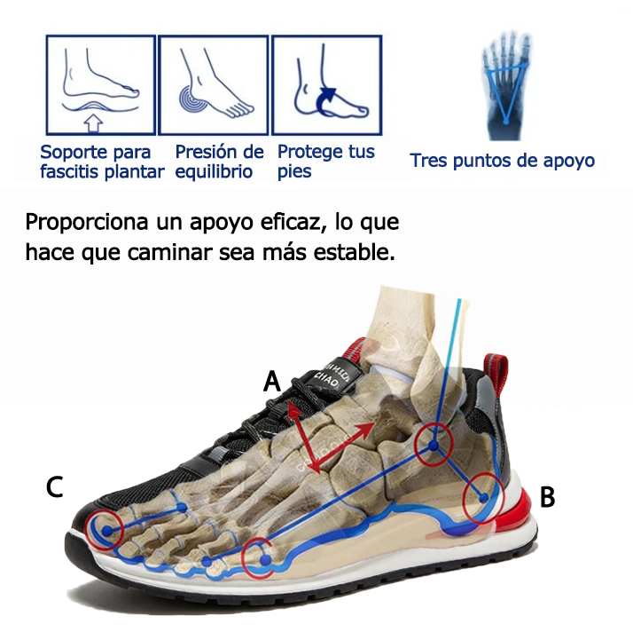 Zapatos ortopédicos FOUNNE® [🔥¡Hoy a mitad de precio!🎁] Zapatos cómodos para caminar👟 Soporte para el arco | Alivia eficazmente los dolor de pie, dolor de arco, pies cansados✅