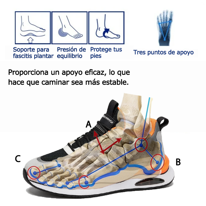 Founne® 【🔥¡Hoy a mitad de precio! ⏰】Comodidad para caminar todo el día | Diseño con soporte para el arco | Súper amortiguación | Alivia el dolor de pies | Impermeable y antideslizante | Corrige la marcha👟