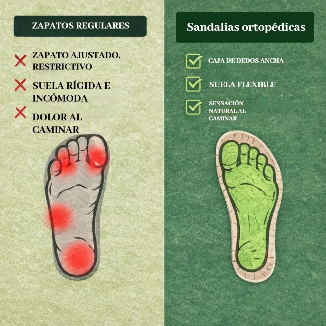 Sandalias ortopédicas - Sandalias antideslizantes para mujer, diseñadas ergonómicamente para brindar soporte al pie | Diseño ergonómico