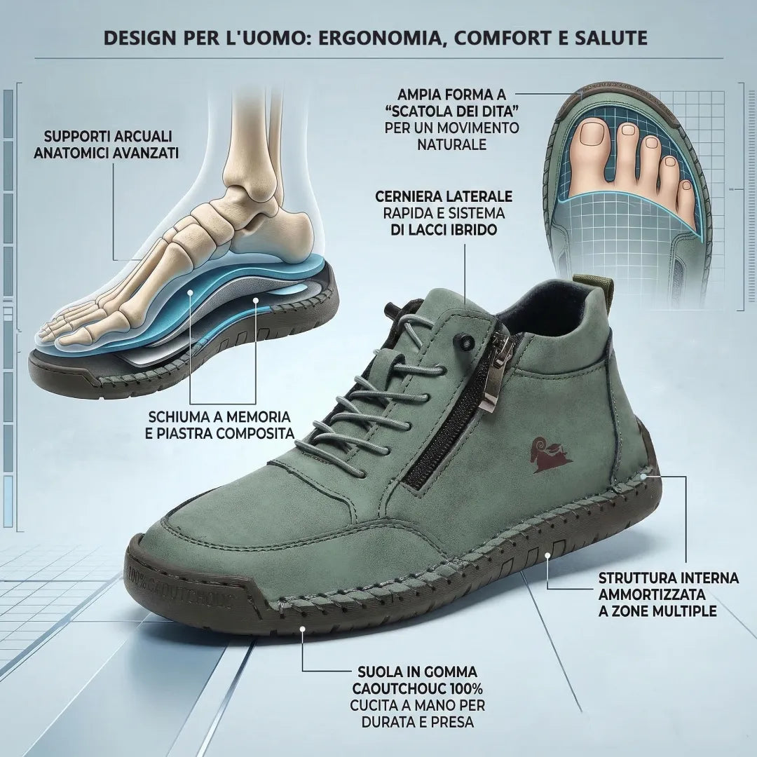 Founne® 【🔥¡Hoy a mitad de precio! ⏰】Comodidad para caminar todo el día | Diseño con soporte para el arco | Súper amortiguación | Alivia el dolor de pies | Impermeable y antideslizante | Corrige la marcha👟