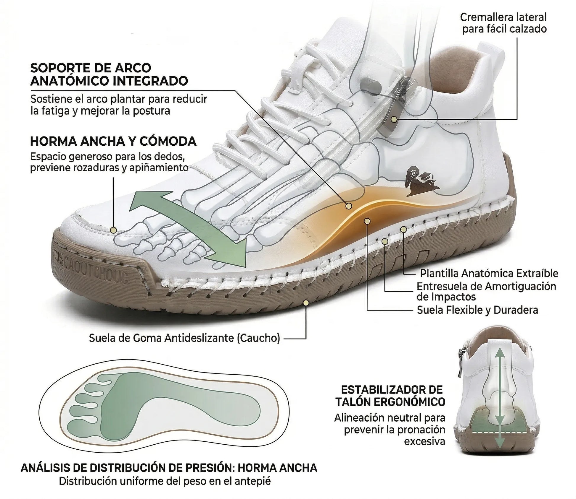 Founne® 【🔥¡Hoy a mitad de precio! ⏰】Comodidad para caminar todo el día | Diseño con soporte para el arco | Súper amortiguación | Alivia el dolor de pies | Impermeable y antideslizante | Corrige la marcha👟